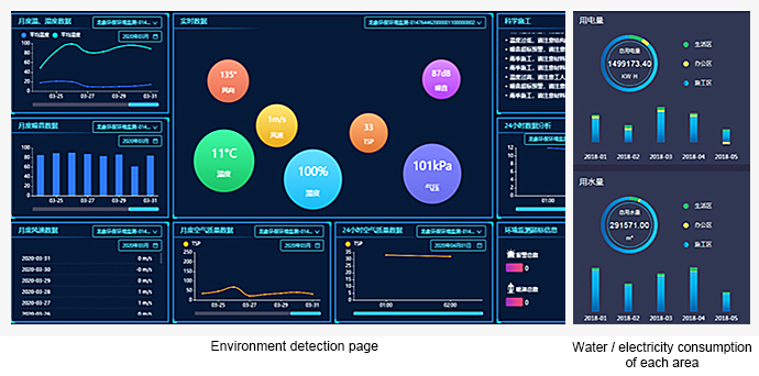 J9集团|国际站官网